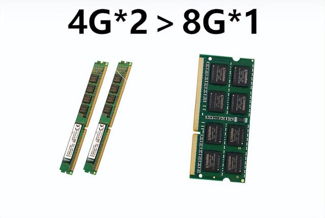 电脑内存条有什么用，电脑加内存条有什么好处（为小白讲一讲电脑内存条的东西）