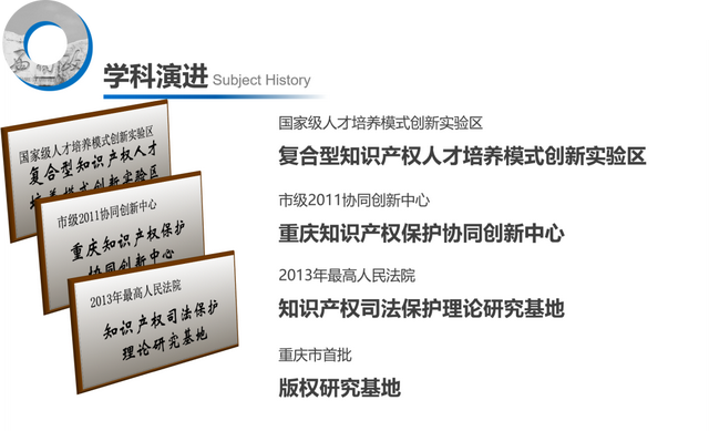 考上西南政法大学意味着什么，西南政法大学和211选哪个（揭秘西南政法“硬核”专业）