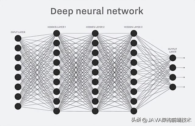 窗口单位面试常考20题，事业单位面试常考20题（高薪面试题系列）