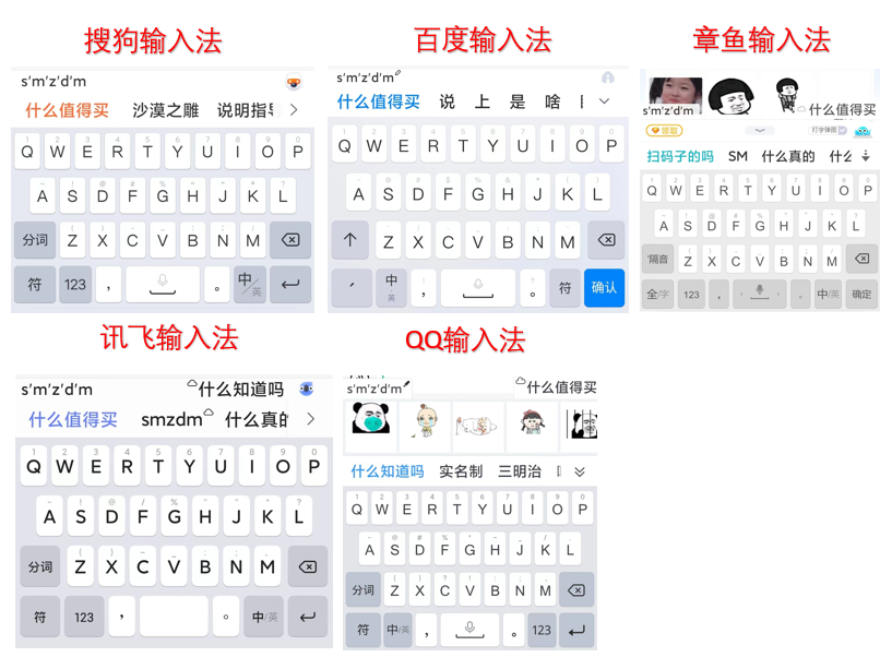 手机输入法哪个好用(三大输入法哪个最好用)