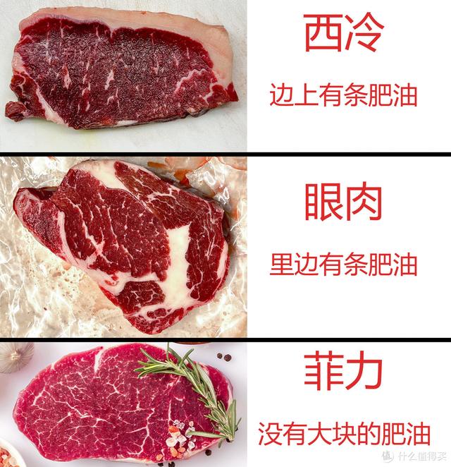 西冷牛排和菲力牛排的区别，西冷牛排和菲力牛排的区别是什么（京东自营哪些品质牛排值得囤）