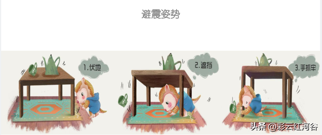 防震减灾知识有哪些，防震减灾知识（防震减灾知识科普<一>）