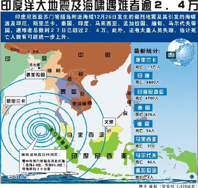 世界第一大地震，世界第一大地震湖在哪里（人类历史上最大的十次地震）