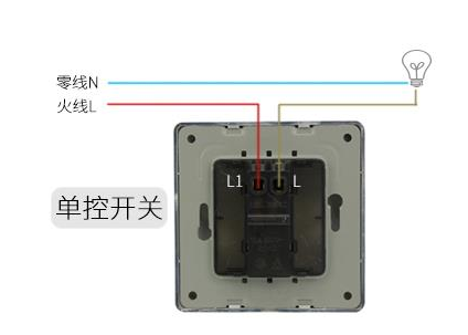 灯关了还有微亮是怎么回事，灯关了还有点亮是什么原因（为什么灯关了，还会微微发亮）