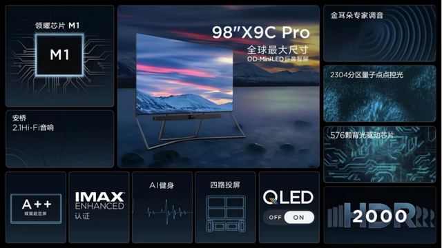 65寸的电视适合多大的客厅用，65寸电视长宽有多大（客厅电视选多大尺寸合适）