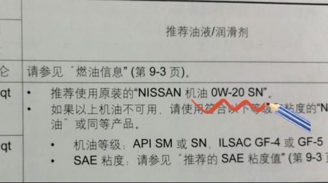 途威适合用什么机油，大众进口途威用什么机油（怎么选择合适的汽车机油）