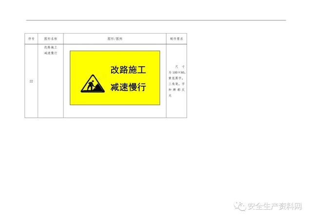 警示标识牌大全，<超全102页完整版>