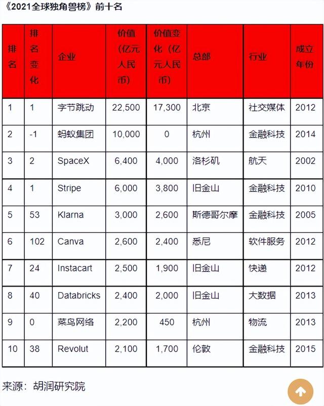 花呗额度不够怎么分期买手机，花呗额度不够如何分期付款（先用后付在国外真是火到难以理解）
