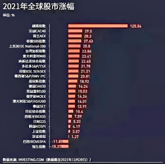 20万能到越南开工厂吗，去越南叫越南鸡多少钱一次（越南会成为世界工厂吗）