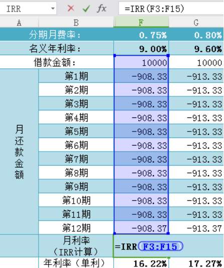 信用卡分期手续费，信用卡分期手续费多少（信用卡分期费率真的很低吗）