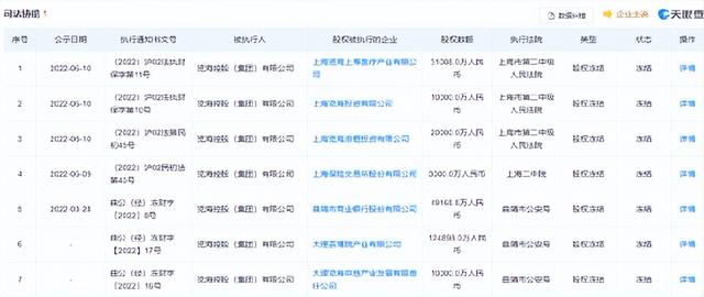 董卿老公密春雷终于现身！将重回工作岗位履职，夫妻俩已消失数月