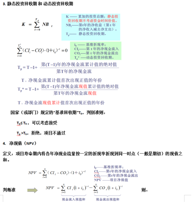 名义利率与实际利率的换算公式，名义利率与实际利率的换算公式是什么（工程经济学的公式）