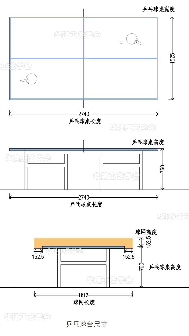 乒乓球场地标准尺寸大小，家庭乒乓球场地尺寸是多少（HJSJ-2022）