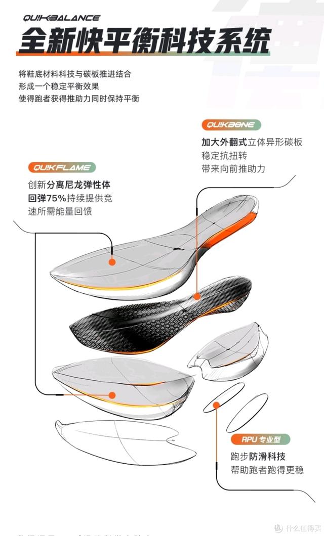 鞋带太长怎样系才能变短，鞋带太长了该怎么系（代表了2022年国产碳板的最高水准）