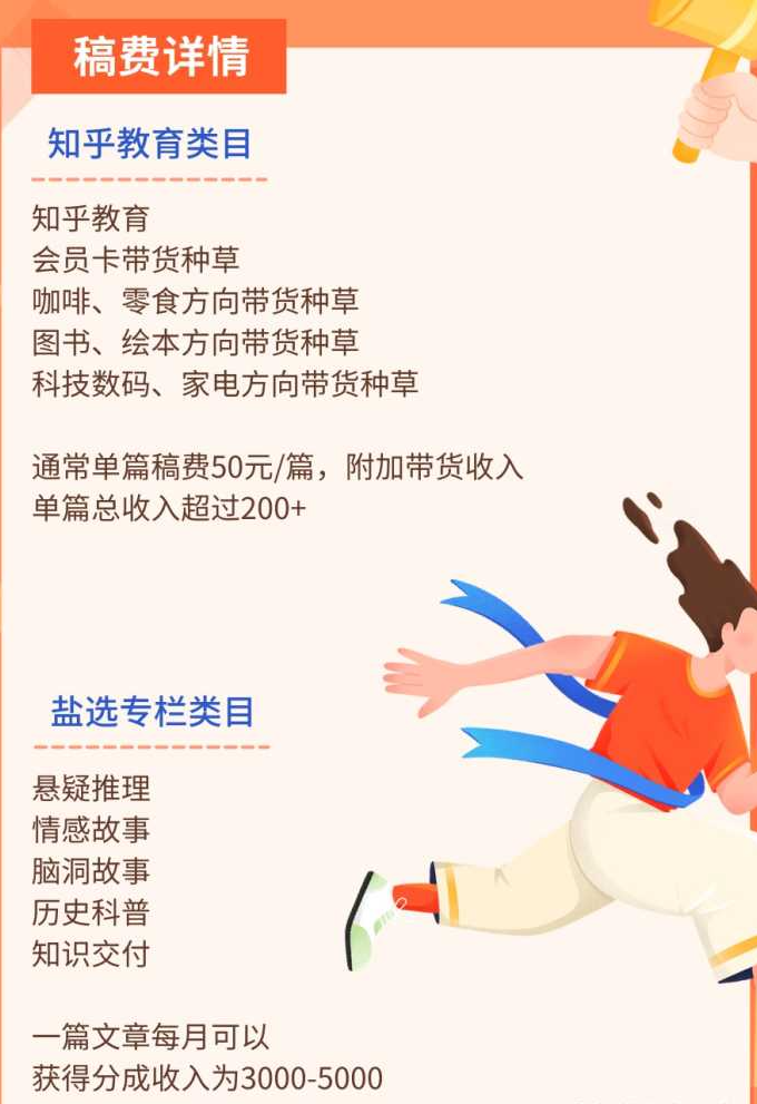 有什么比较好的副业可以干，副业赚钱的路子有哪些？