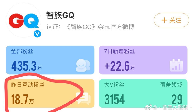 奔跑吧兄弟年度盛典，郑恺个人资料简介（GQ与微博之夜BATTLE）