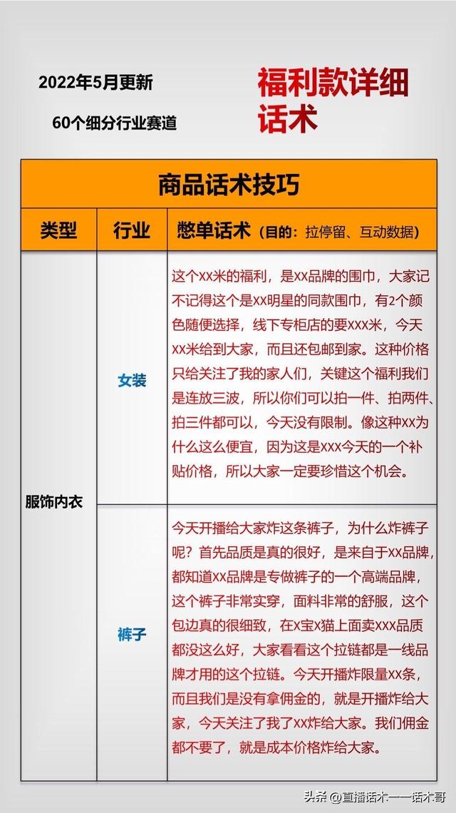 直播带货声音太尖怎么办，直播带货声音太尖怎么办啊？