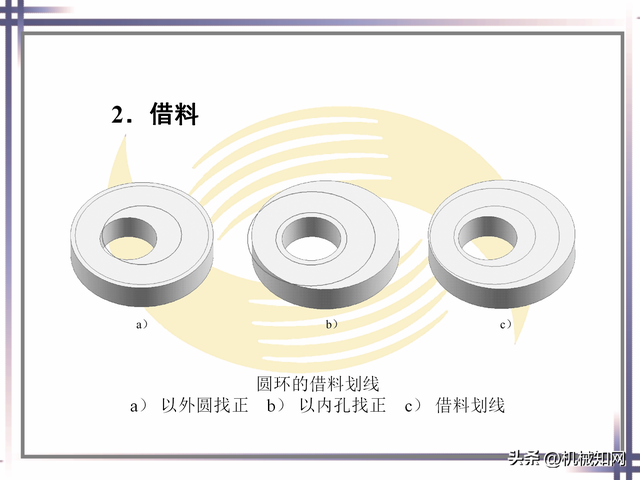 ppt基础操作大全，近400页PPT直观学习