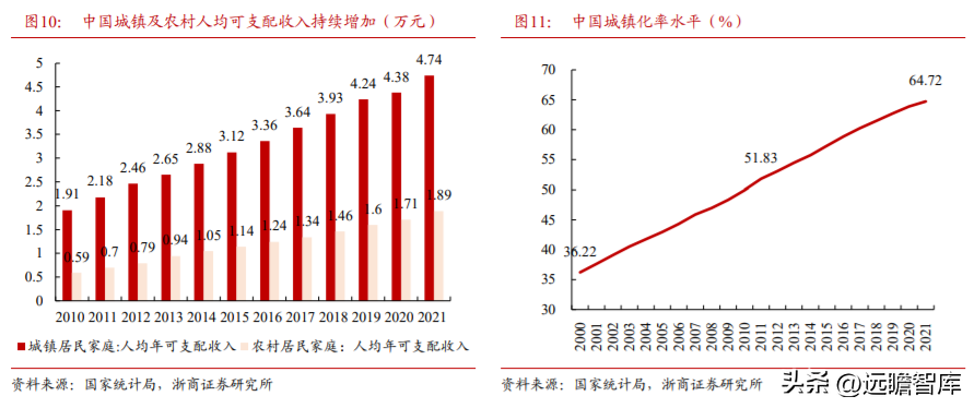 孩子王官网（母婴零售龙头）