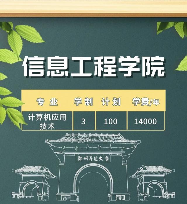 郑州升达经贸管理学院是几本，郑州升达经贸管理学院是几本大学（多少位次能上郑州升达经贸管理学院）