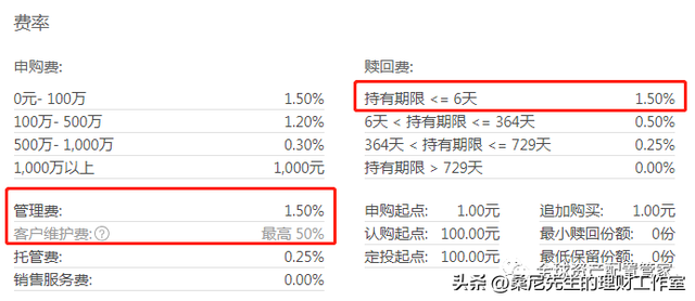 基金规模是指什么，基金规模指的是什么（买基金需要了解的基础知识点）