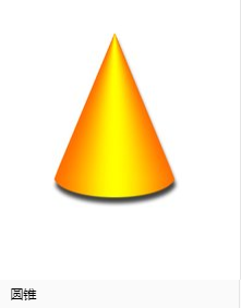 长方体的形状是什么，长方体都是什么形（<2>——立体图形）