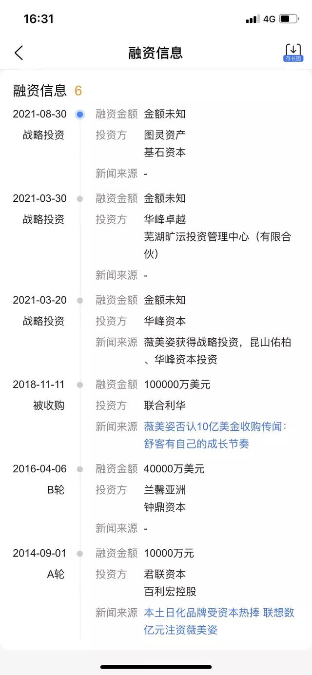  舒客牙膏多少钱一支，舒客牙膏多少钱一盒（舒客牙膏母公司冲刺港股） 