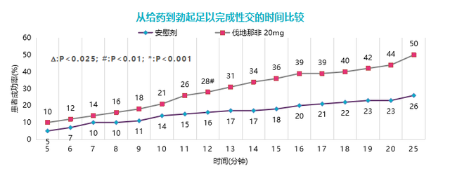 枸杞子的功效与作用，黄芪枸杞子的作用与功效（想增强自己的持久力）