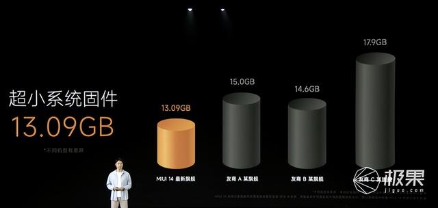 小米手机微信不提示新消息，小米手机微信通知不显示怎么办（14上手，更轻、更快、更好用）