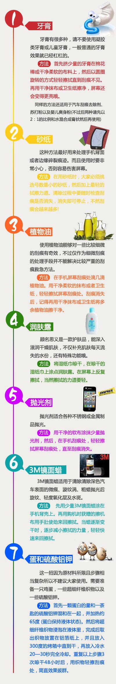 屏幕划痕怎么修复靠谱（消除手机刮痕七大妙招）