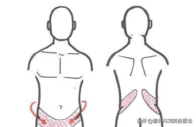 肚子的左边痛是怎么回事，左边肚子痛（有哪些常见的病因）