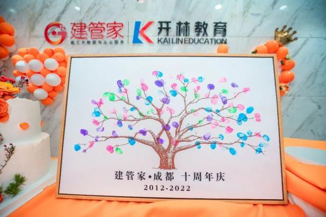 十周年庆祝福语，公司成立十周年金句（璀璨十载——祝建管家成都分公司十周年生日快乐）