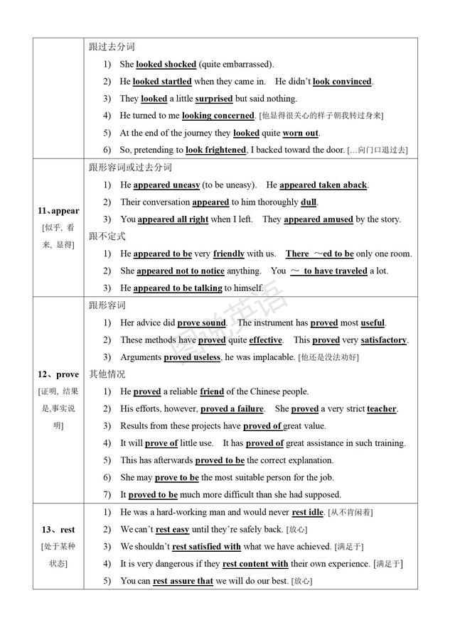 连系动词有哪些，常见的连系动词有哪几个（新概念英语语法表）