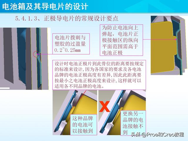 pro e教程，proengineer画图教程（Proe/Creo电池箱及其导电片的设计）