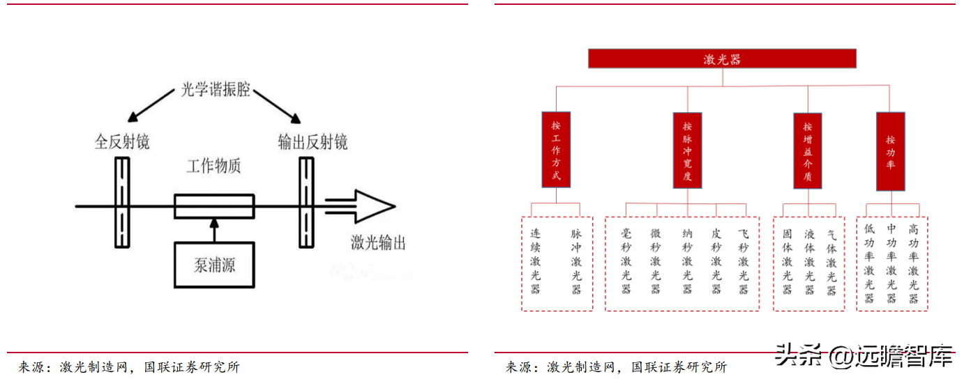 赣商联合股份有限公司（竞争优势明显）