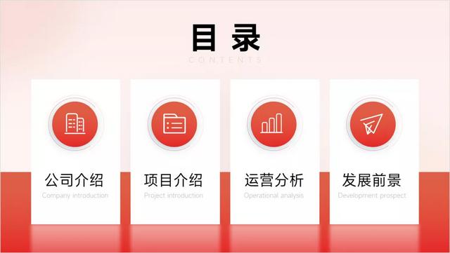 目录格式怎么做，怎么生成目录格式（PPT目录页，到底该怎么做）