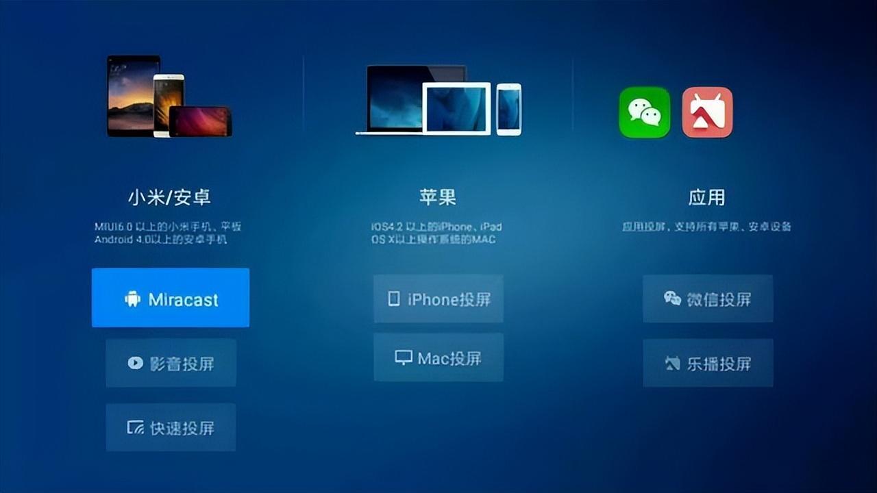 苹果手机怎么投屏,苹果手机怎么投屏到投影仪(2招轻松搞定手机投屏到