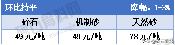 2价4价9价的价格，各地二价四价九价hpv价格一览表（2022年12月全国部分大中城市行情价格参考及价格分析）