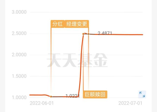 10万存银行还是零钱通，存银行还是存微信零钱通好？哪个利息高（如果你有20W人民币存款你会放在余额宝还是零钱通还是银行）