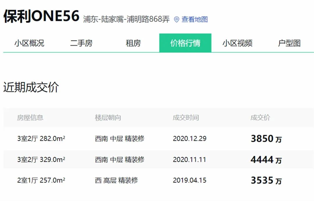 上海江景房(上海十大高档小区)