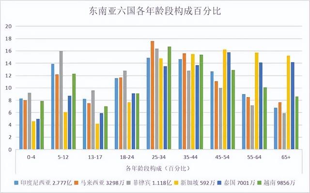 世界地图最大的国家是那个，世界地图最大的国家是那个国家（淘金TikTok的正确姿势是什么）
