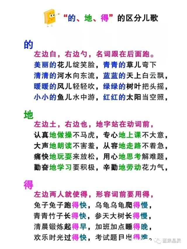 志存高远什么意思,志存高远什么意思20字(部编版四年级上册字、词积累) 志存高远什么意思,志存高远什么意思20字(部编版四年级上册字、词积累)