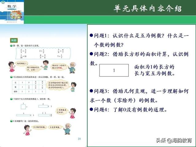 下的小学数学教材解读，“结构化视角”（海韵教育丨北师大版小学数学五年级）