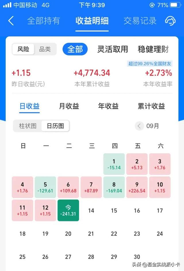 基金配比，基金配比是什么意思？