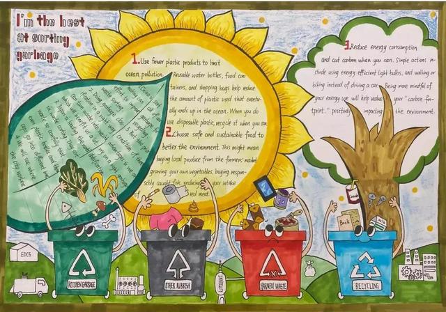 垃圾分类宣传画儿童画，垃圾分类宣传绘画简单（2022最新垃圾分类手抄报+环保儿童画）