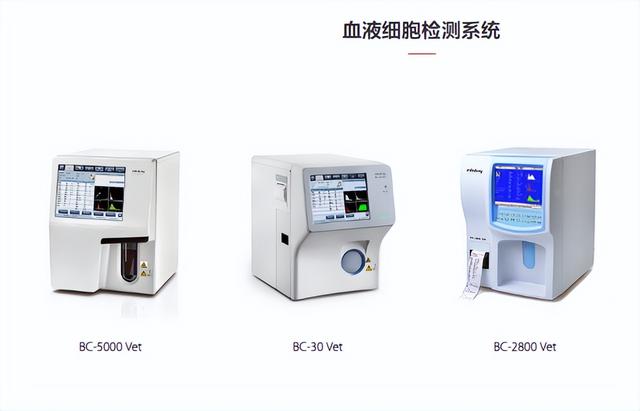 野生动物医院，全国宠物诊断市场概览（野生动物医院普查）