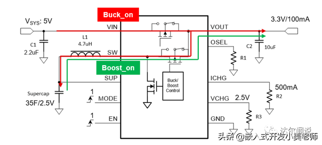 太阳能电池板制作，太阳能电池板制作（超级电容+太阳能实现7*24小时不间断电源DIY）