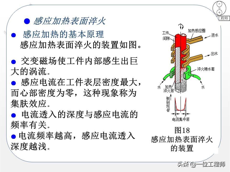 什么是热处理(热处理工艺分为哪三大类)