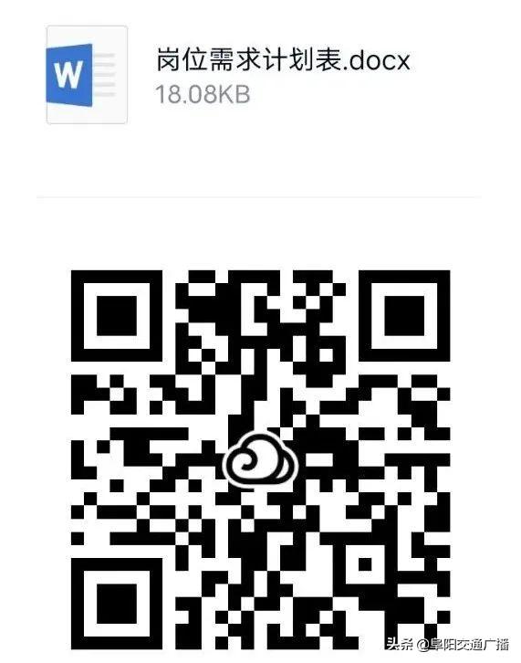 阜阳幼儿师范高等专科学校，阜阳幼儿师范高等专科学校2017年度最新排名汇总（最新招聘！28人）