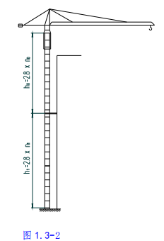 塔吊怎么安装上去的，塔吊是怎么安装的（塔机的安装及拆除）